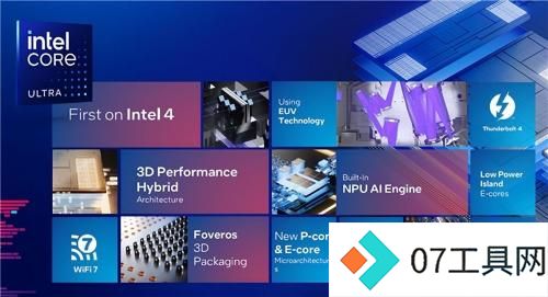 AIGC是什么技术?英特尔酷睿Ultra带来AI PC高效解决方案 AIGC是什么技术?英特尔酷睿Ultra带来AI PC高效解决方案