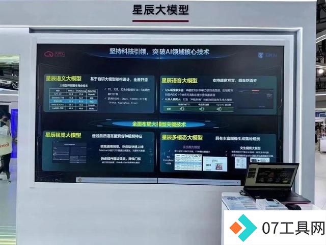 大模型里的国家队,中国电信为何要做方言语音大模型? 大模型里的国家队,中国电信为何要做方言语音大模型?