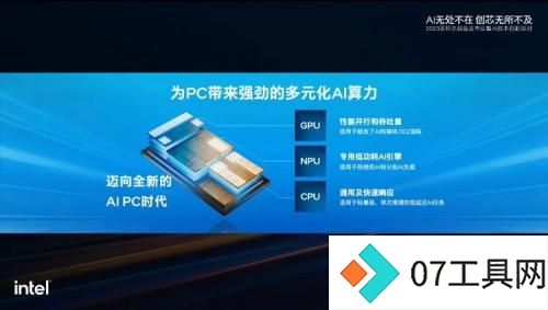 aigc是什么技术?酷睿Ultra处理器革新内容生成,赋能全民ai创作 aigc是什么技术?酷睿Ultra处理器革新内容生成,赋能全民ai创作