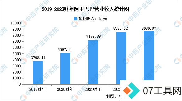 2024年中国AI大模型行业市场前景预测研究报告 2024年中国AI大模型行业市场前景预测研究报告
