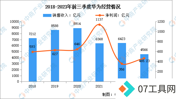 2024年中国AI大模型行业市场前景预测研究报告 2024年中国AI大模型行业市场前景预测研究报告