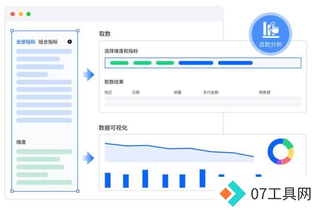 3年完成数亿元营收,这家公司的大模型Agent产品已经开始赚钱了|产品观察 3年完成数亿元营收,这家公司的大模型Agent产品已经开始赚钱了|产品观察