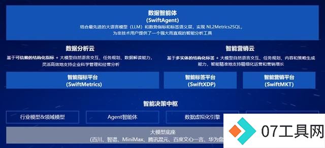 3年完成数亿元营收,这家公司的大模型Agent产品已经开始赚钱了|产品观察 3年完成数亿元营收,这家公司的大模型Agent产品已经开始赚钱了|产品观察