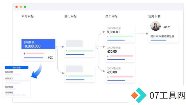 3年完成数亿元营收,这家公司的大模型Agent产品已经开始赚钱了|产品观察 3年完成数亿元营收,这家公司的大模型Agent产品已经开始赚钱了|产品观察