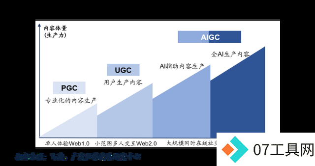 AIGC是否受著作权保护存争议 对话“AIGC平台著作权侵权全球第一案”律所联合创始人:业界正探讨“合理避让原则” AIGC是否受著作权保护存争议 对话“AIGC平台著作权侵权全球第一案”律所联合创始人:业界正探讨“合理避让原则”