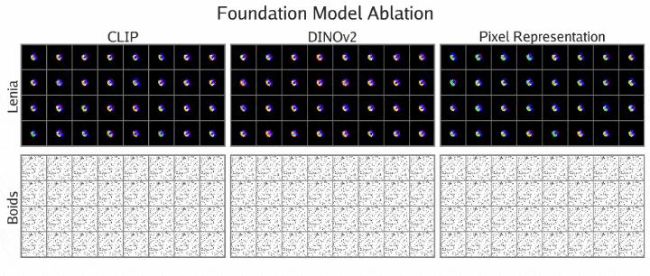 MIT、OpenAI等震撼力作：AI自主发现人工生命！人类窥见上帝造物