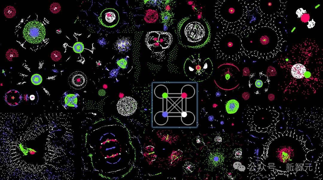 MIT、OpenAI等震撼力作：AI自主发现人工生命！人类窥见上帝造物