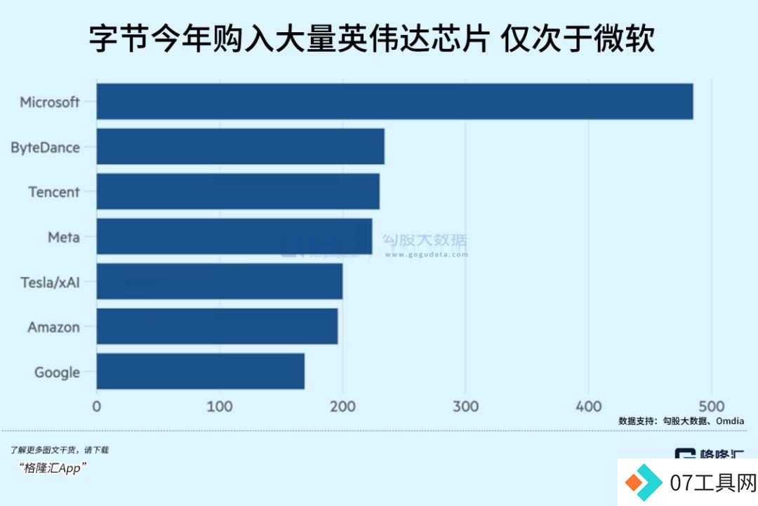 超级AI应用，牵出万亿级投资机会