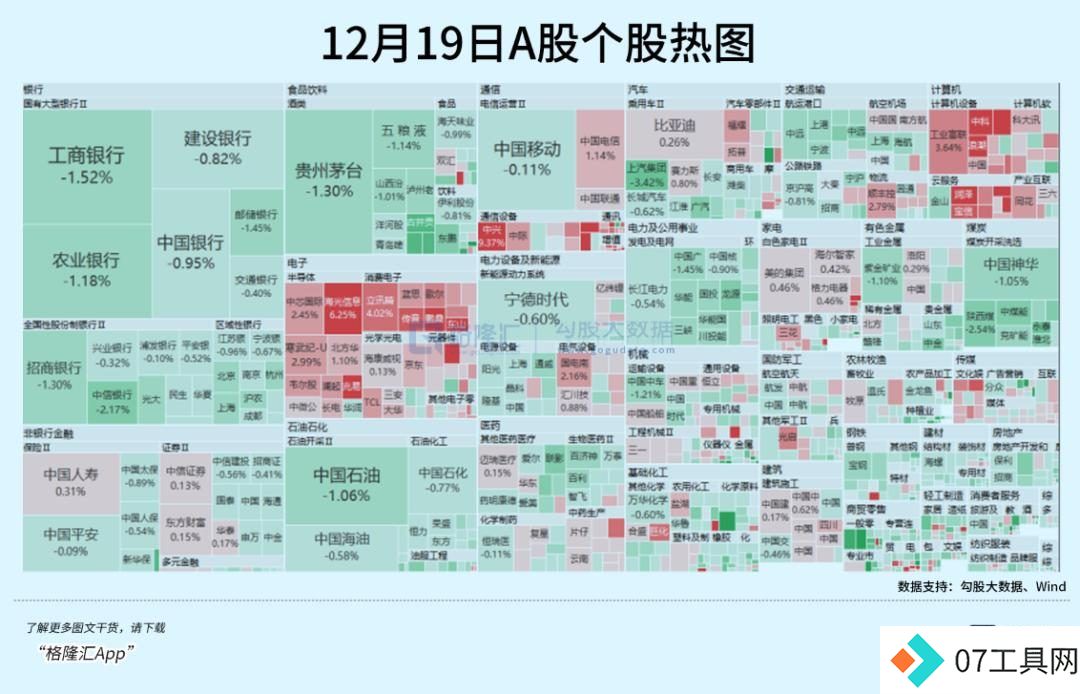 超级AI应用，牵出万亿级投资机会
