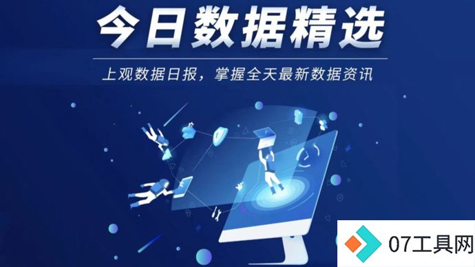 今日数据精选：生成式人工智能企业掀起价格战，TikTok黑五狂揽上亿美元