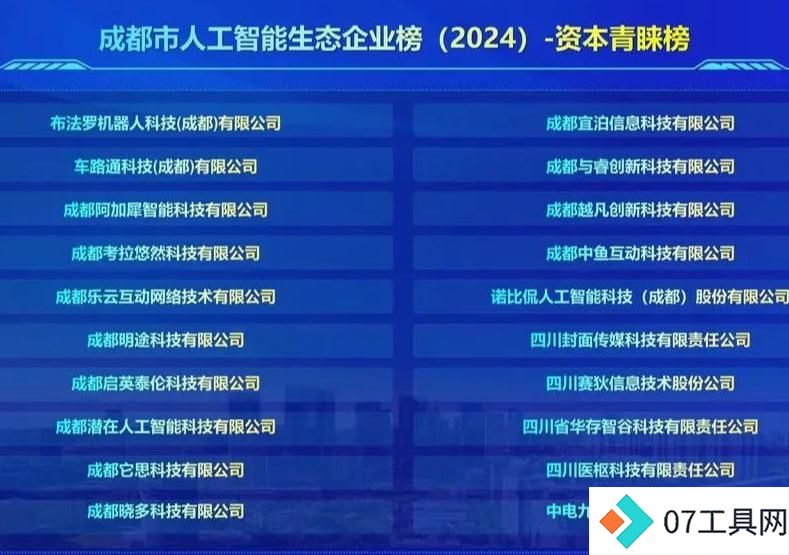 成都“人工智能”榜单发布！ 龙泉驿“一园区两企业”上榜
