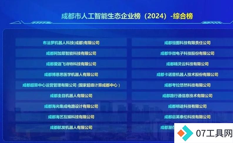 成都“人工智能”榜单发布！ 龙泉驿“一园区两企业”上榜