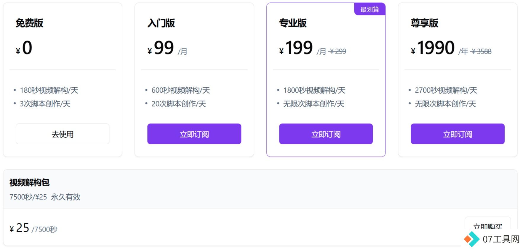创一AI价格：