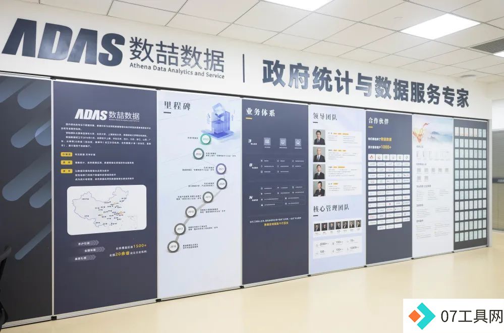 数喆数据：“人工智能”叠加“数据要素”，助力高质量发展