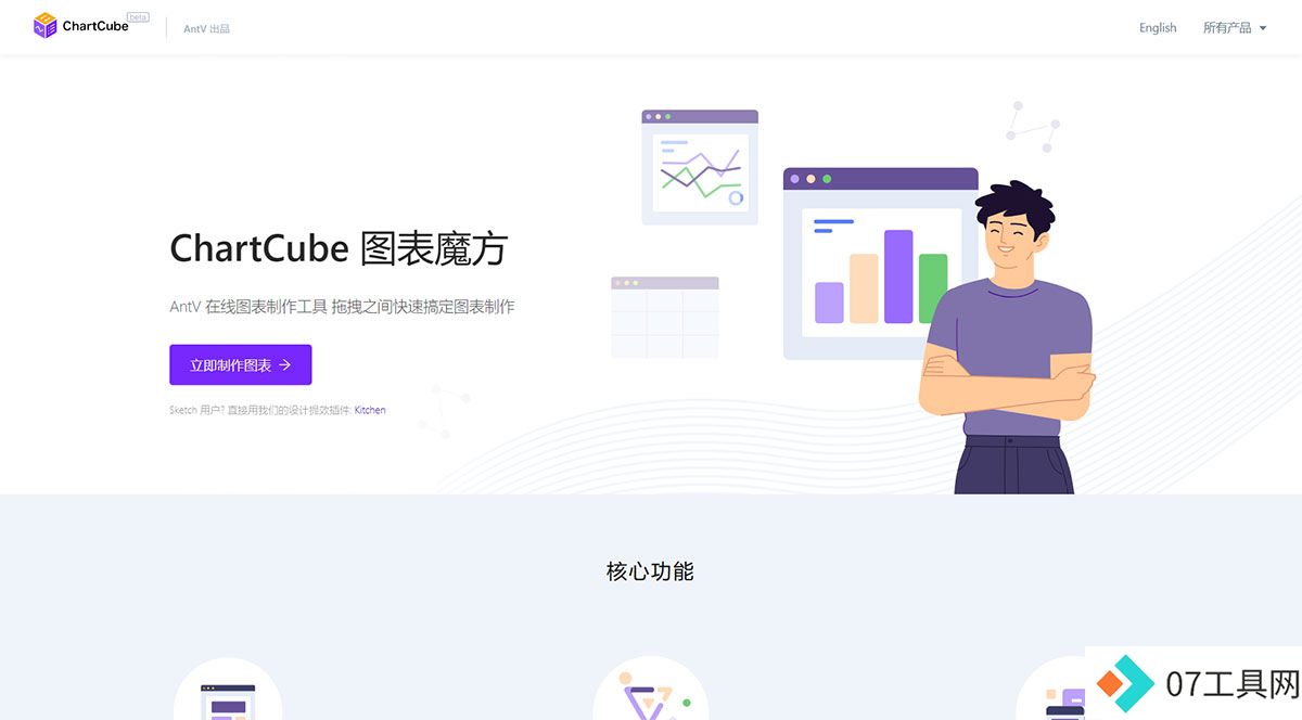 FireChartCube---在线图表制作工具---chartcube.alipay.jpg