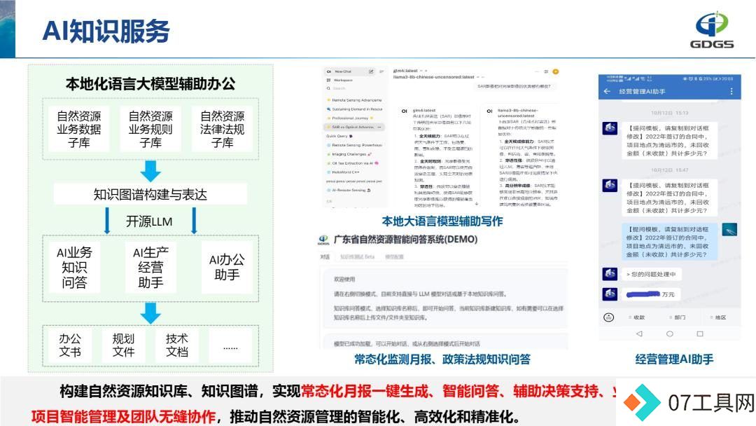 学会年会报告分享 