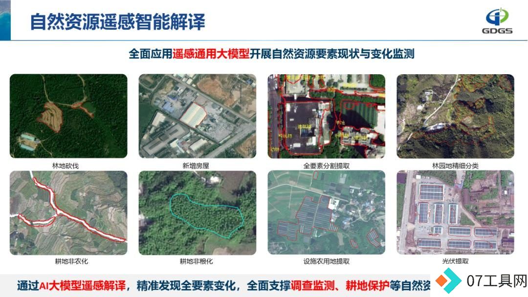 学会年会报告分享 