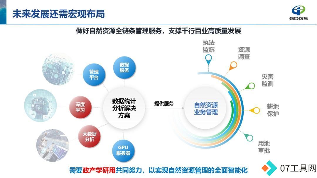 学会年会报告分享 