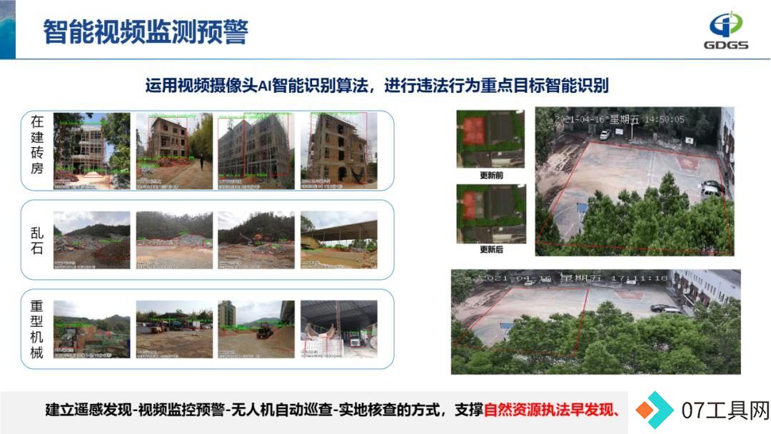 学会年会报告分享 