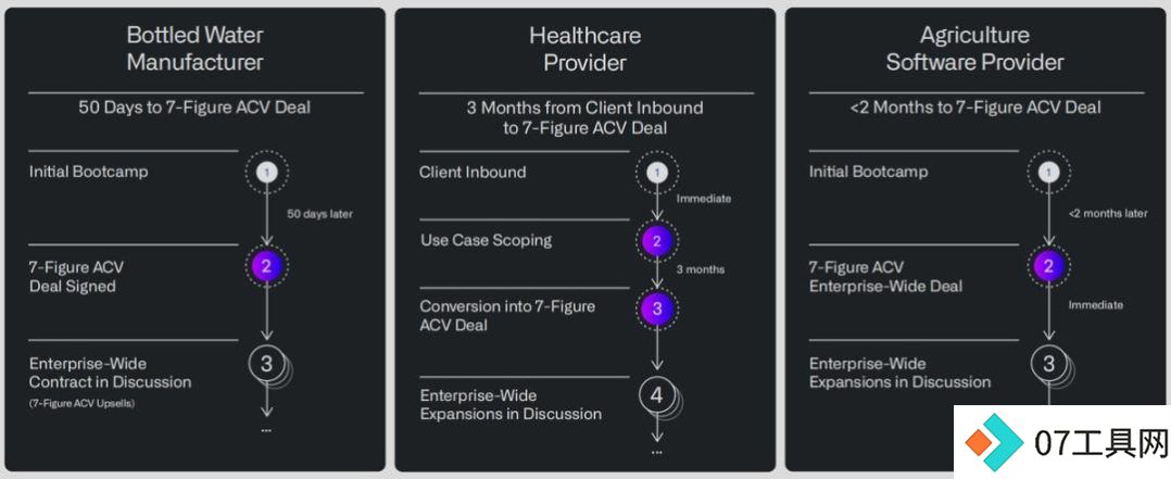 Palantir：暴打空头，高不可攀的“AI信仰”
