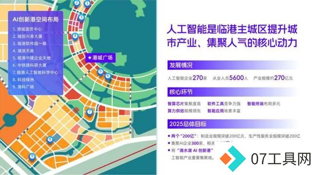 滴水湖AI创新港已集聚AI企业270家！将建成为上海人工智能产业发展新高地