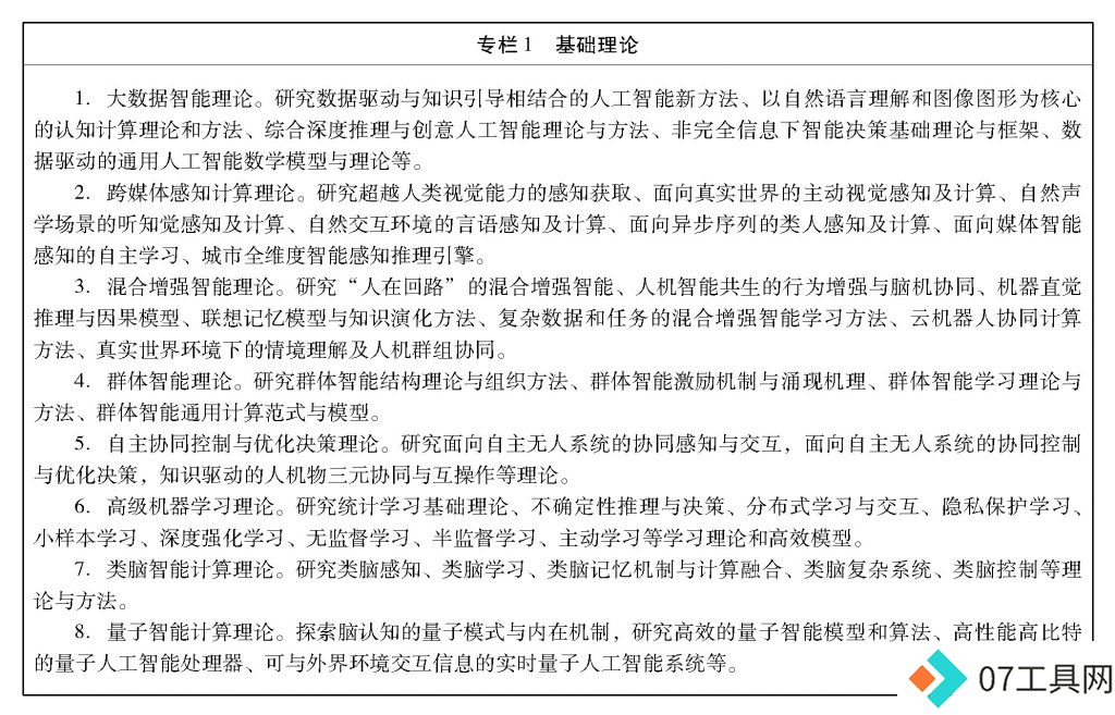 ***关于印发新一代人工智能发展规划的通知