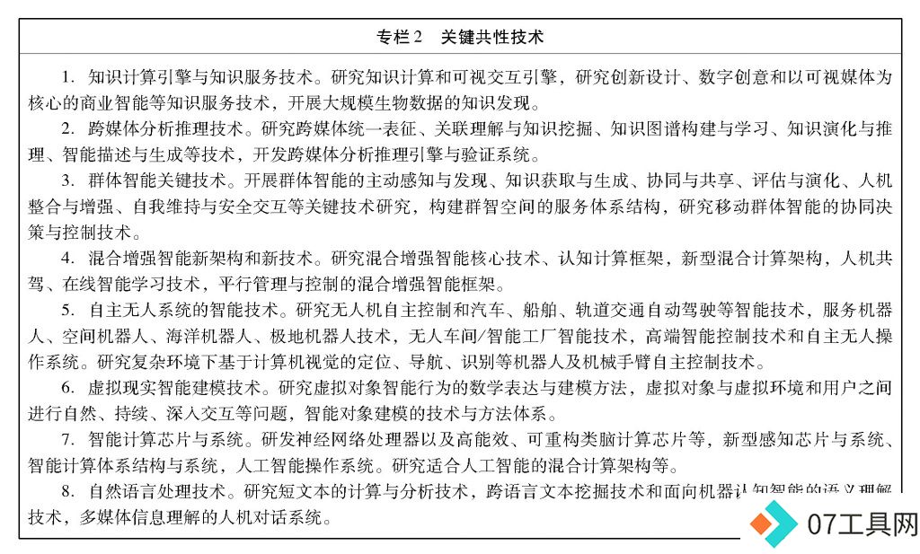 ***关于印发新一代人工智能发展规划的通知