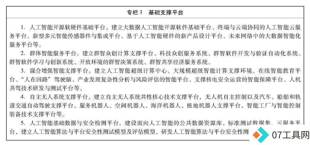 ***关于印发新一代人工智能发展规划的通知