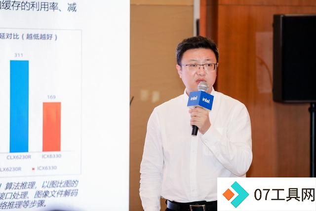 开放生态堆栈助力企业AI落地：英特尔开启人工智能未来之路