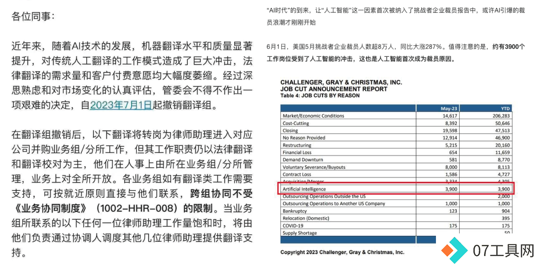 大学读什么专业，才不会被AI替代？