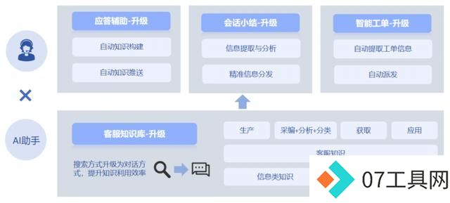 迈富时荣获“2024人工智能科创小巨人50强”第六名，AI实力惊人