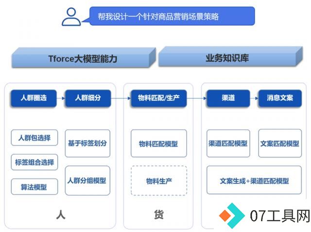 迈富时荣获“2024人工智能科创小巨人50强”第六名，AI实力惊人