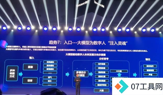 未来通用人工智能发展有哪些突破性方向