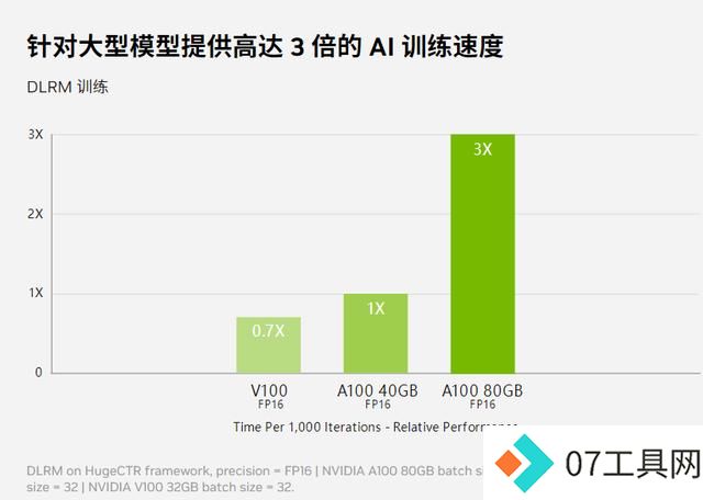 未来通用人工智能发展有哪些突破性方向