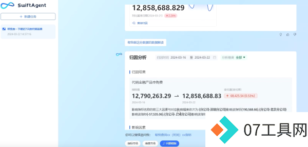AI Agent与数据分析：转型升级助力企业释放数字生产力