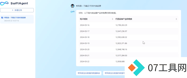 AI Agent与数据分析：转型升级助力企业释放数字生产力