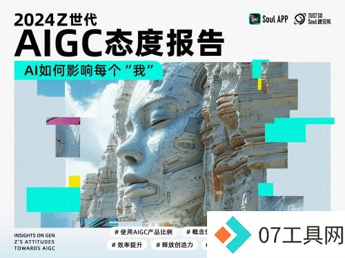 《2024 Z世代AIGC态度报告》发布，三分之一的年轻人愿意和AI做朋友