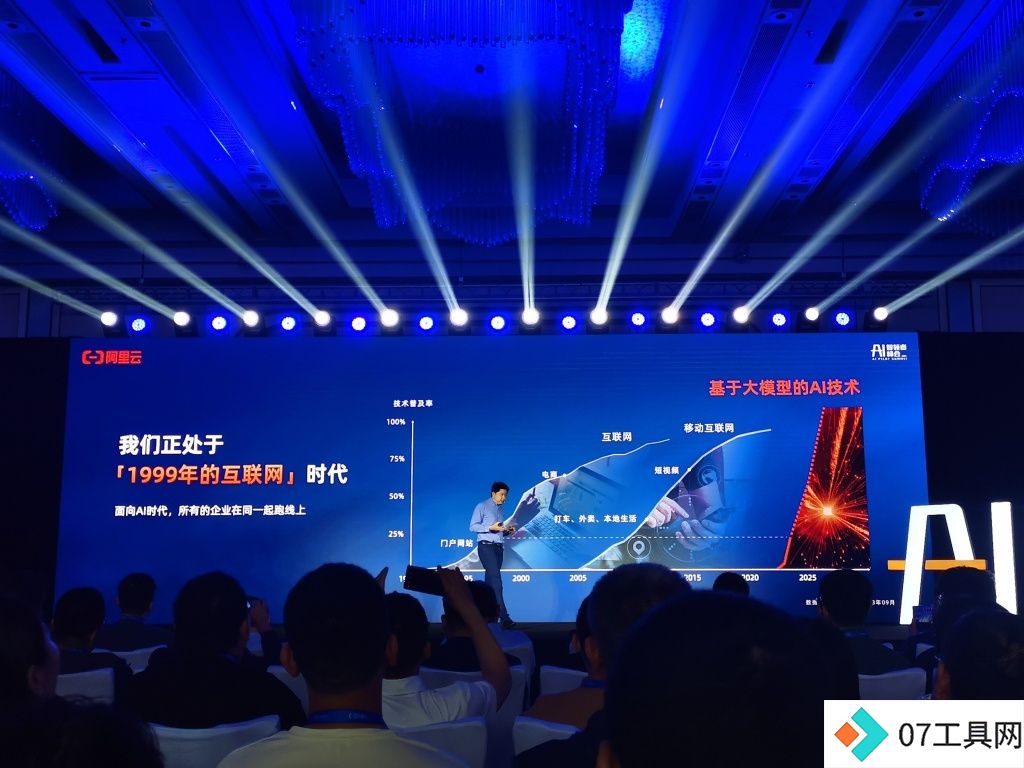 大模型降价潮背后：拐点还没来，跑通商业模式的公司已迎来红利窗口期
