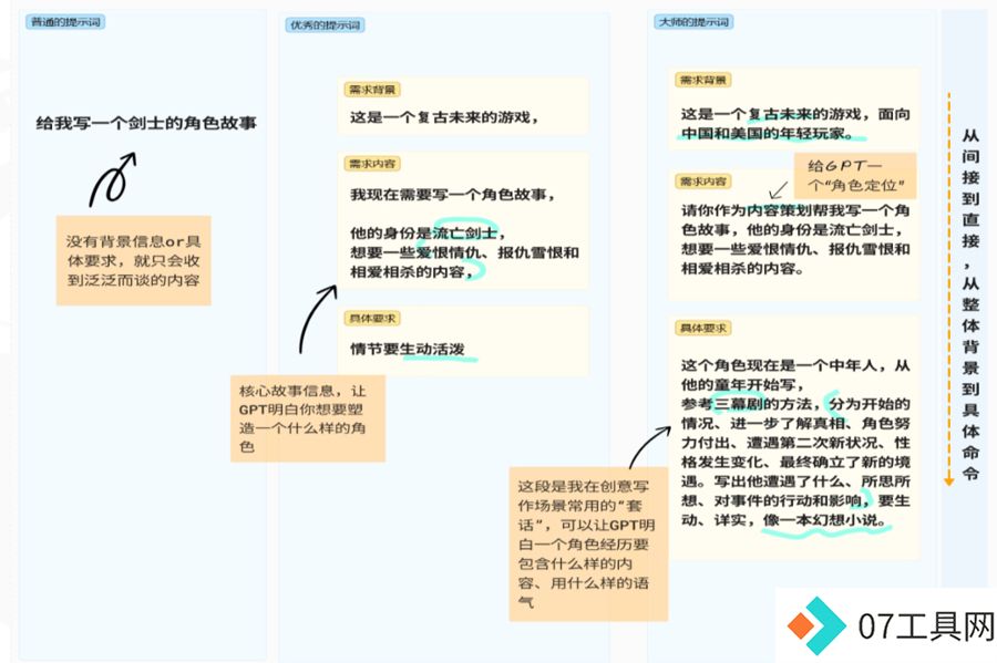 第一部人工智能长篇小说在上海发布，AI写出百万字小说，意味着什么？