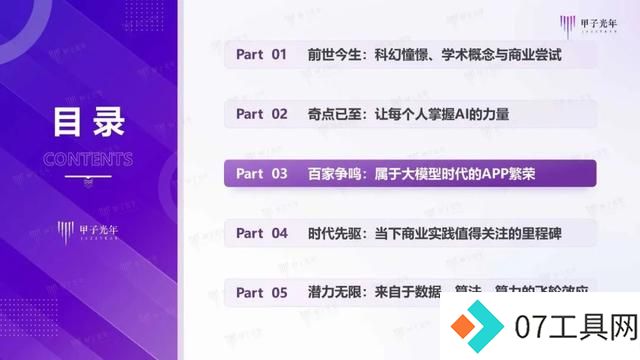 2024年AI Agent行业报告