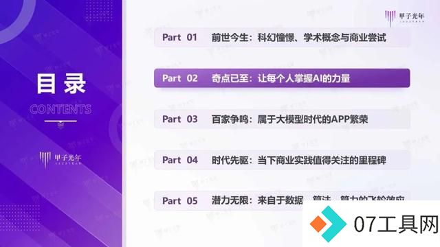 2024年AI Agent行业报告