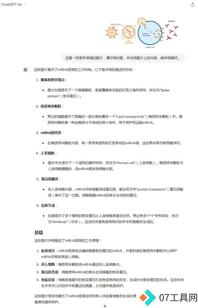四大维度深度体验多模态性能，GPT-4o为何被称作“最强大模型”？