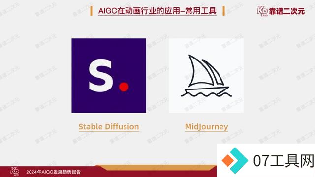 「靠谱二次元」行研组：2024年「AIGC发展趋势」报告