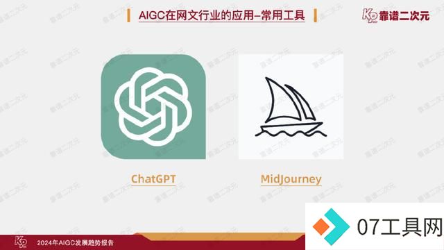 「靠谱二次元」行研组：2024年「AIGC发展趋势」报告