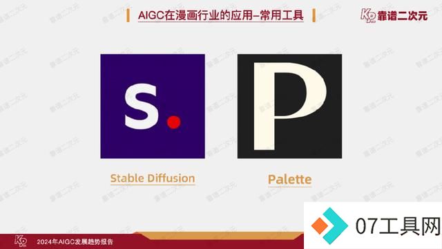 「靠谱二次元」行研组：2024年「AIGC发展趋势」报告