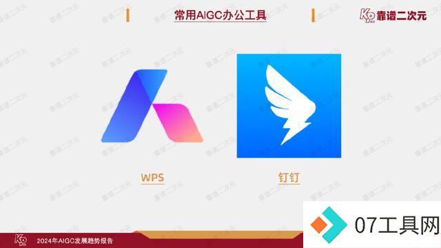 「靠谱二次元」行研组：2024年「AIGC发展趋势」报告