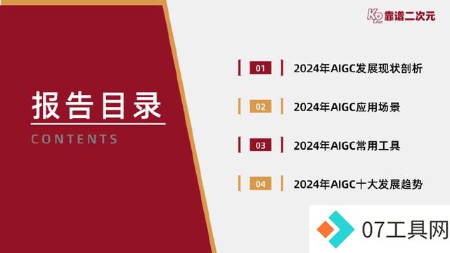 「靠谱二次元」行研组：2024年「AIGC发展趋势」报告